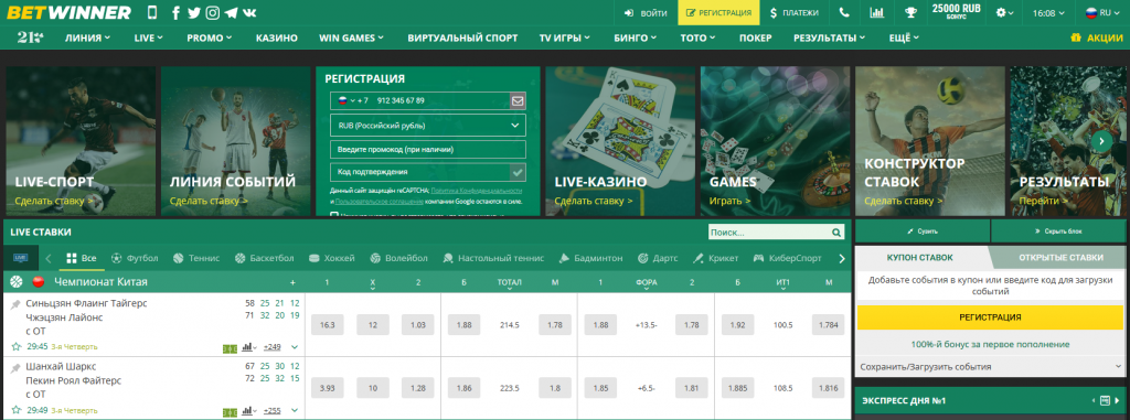 Comprehensive Betwinner Casino Reviews for 2023